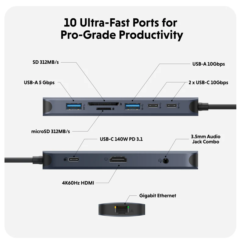 HyperDrive Next 10 Port USB-C Hub - Image 5