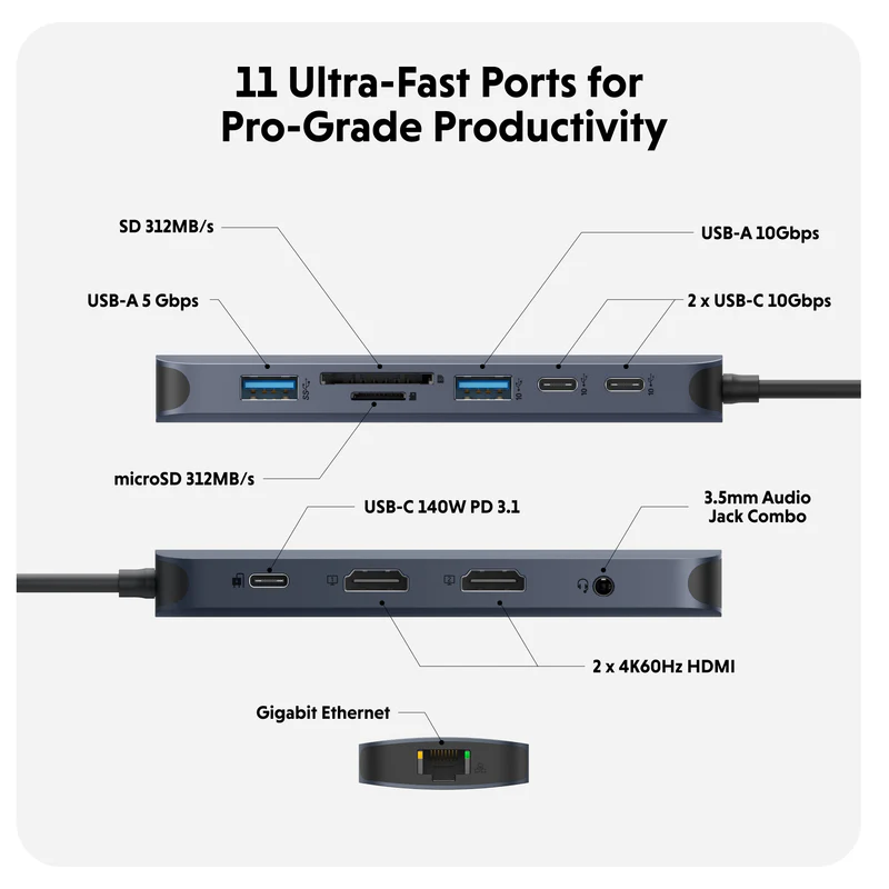 HyperDrive Next 11 Port USB-C Hub - Image 5