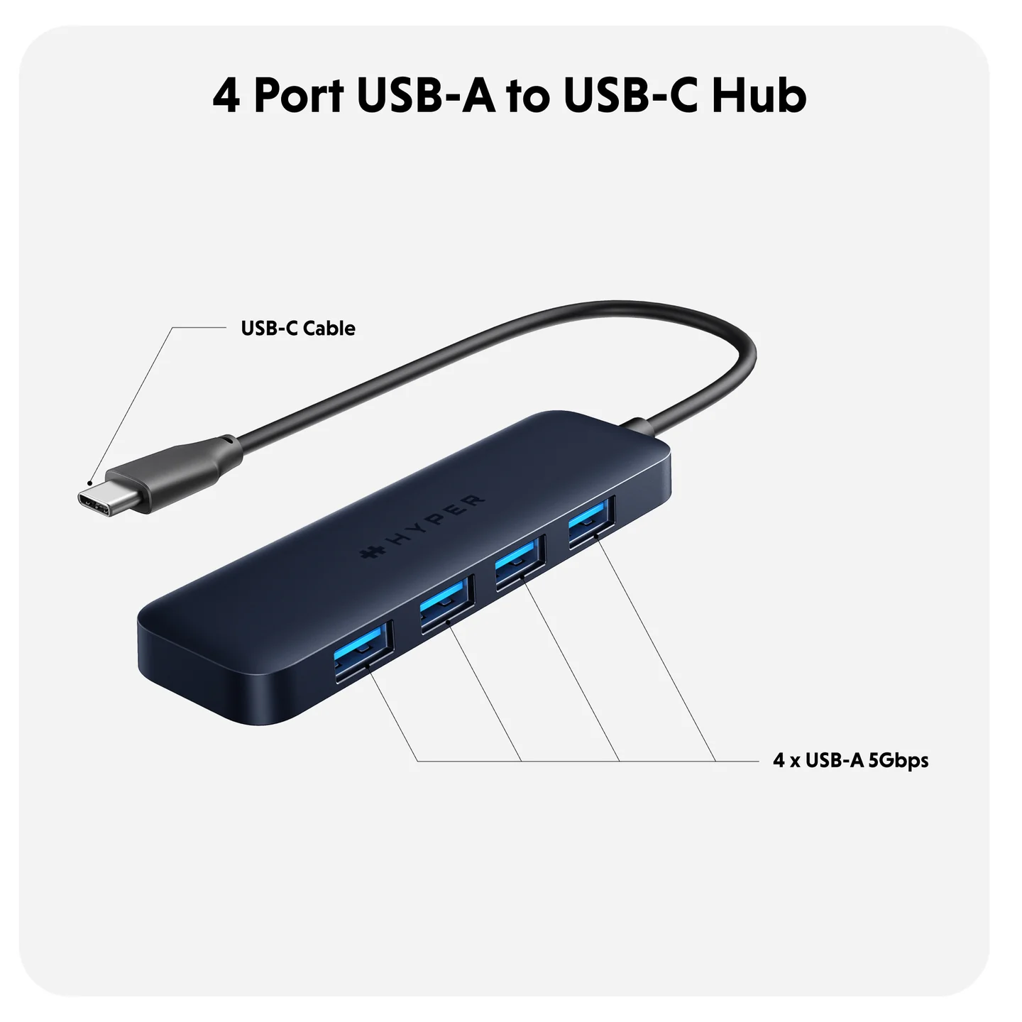 HyperDrive Next 4 Port USB-A to USB-C Hub - Image 5