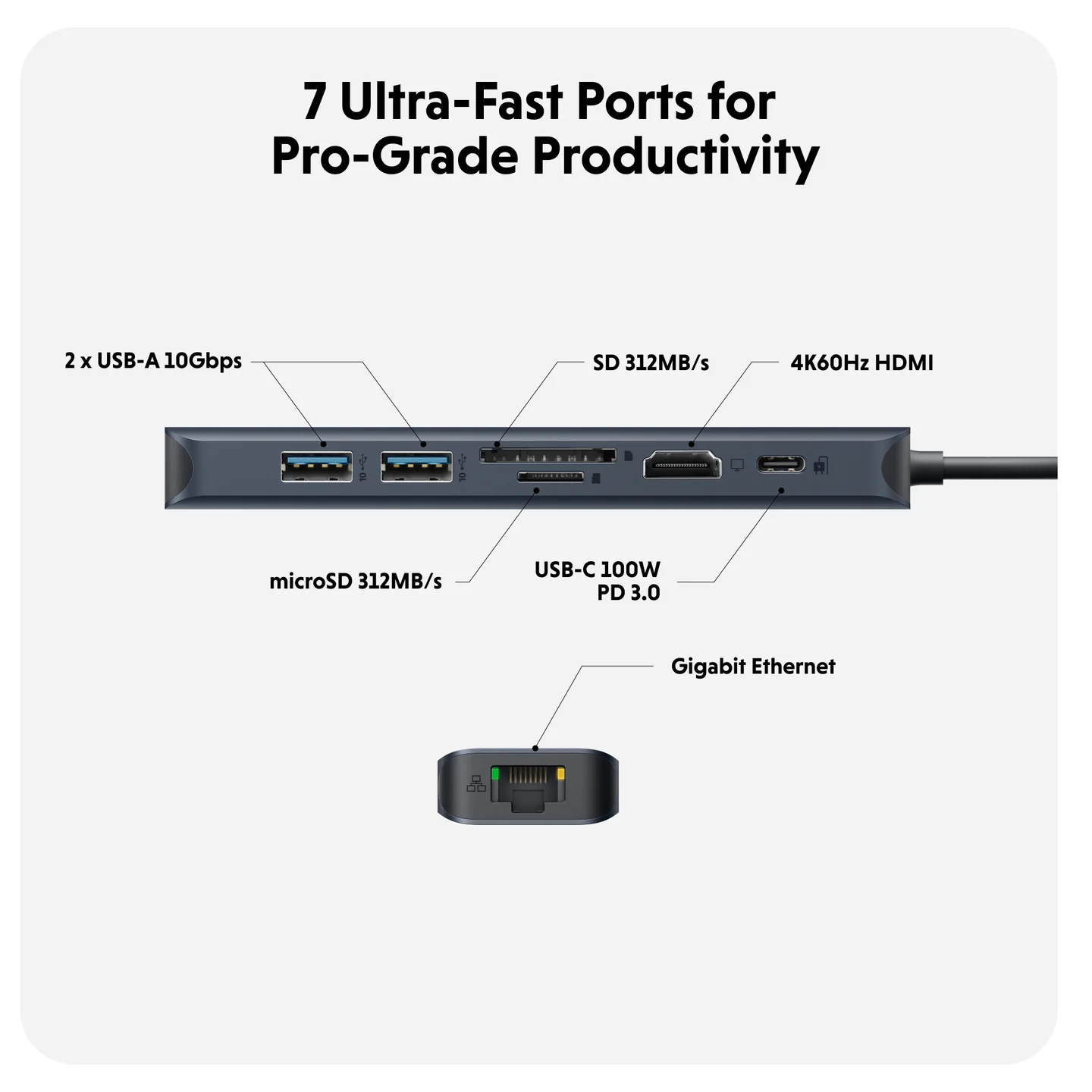 HyperDrive Next 7 Port USB-C Hub - Image 5