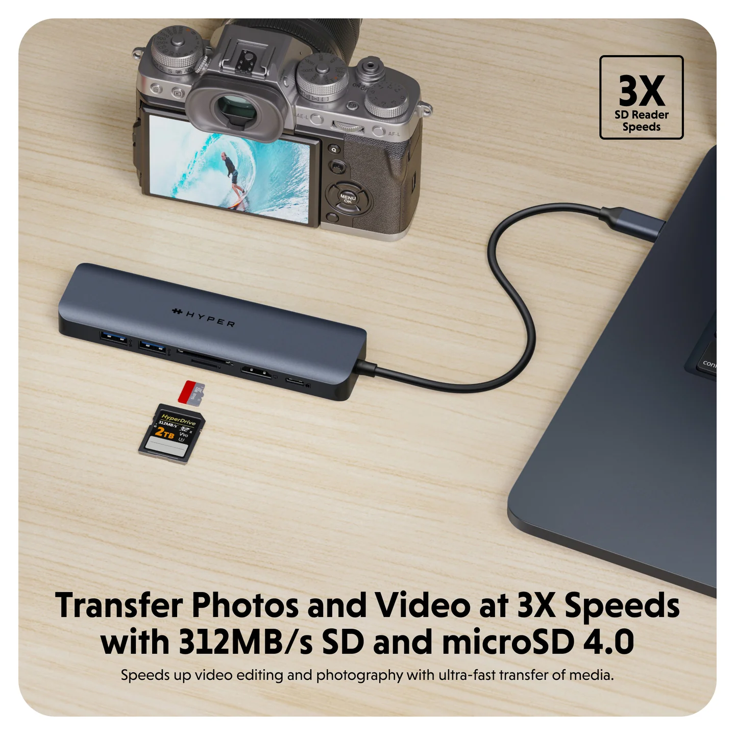 HyperDrive Next 7 Port USB-C Hub - Image 7