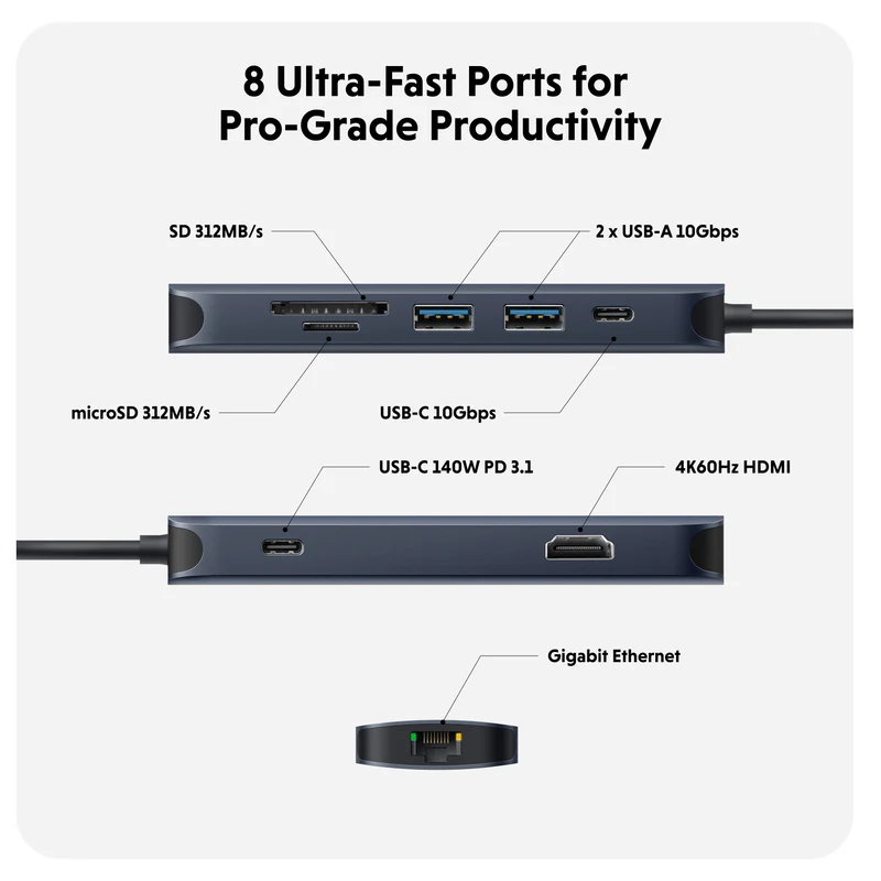 HyperDrive Next 8 Port USB-C Hub - Image 5