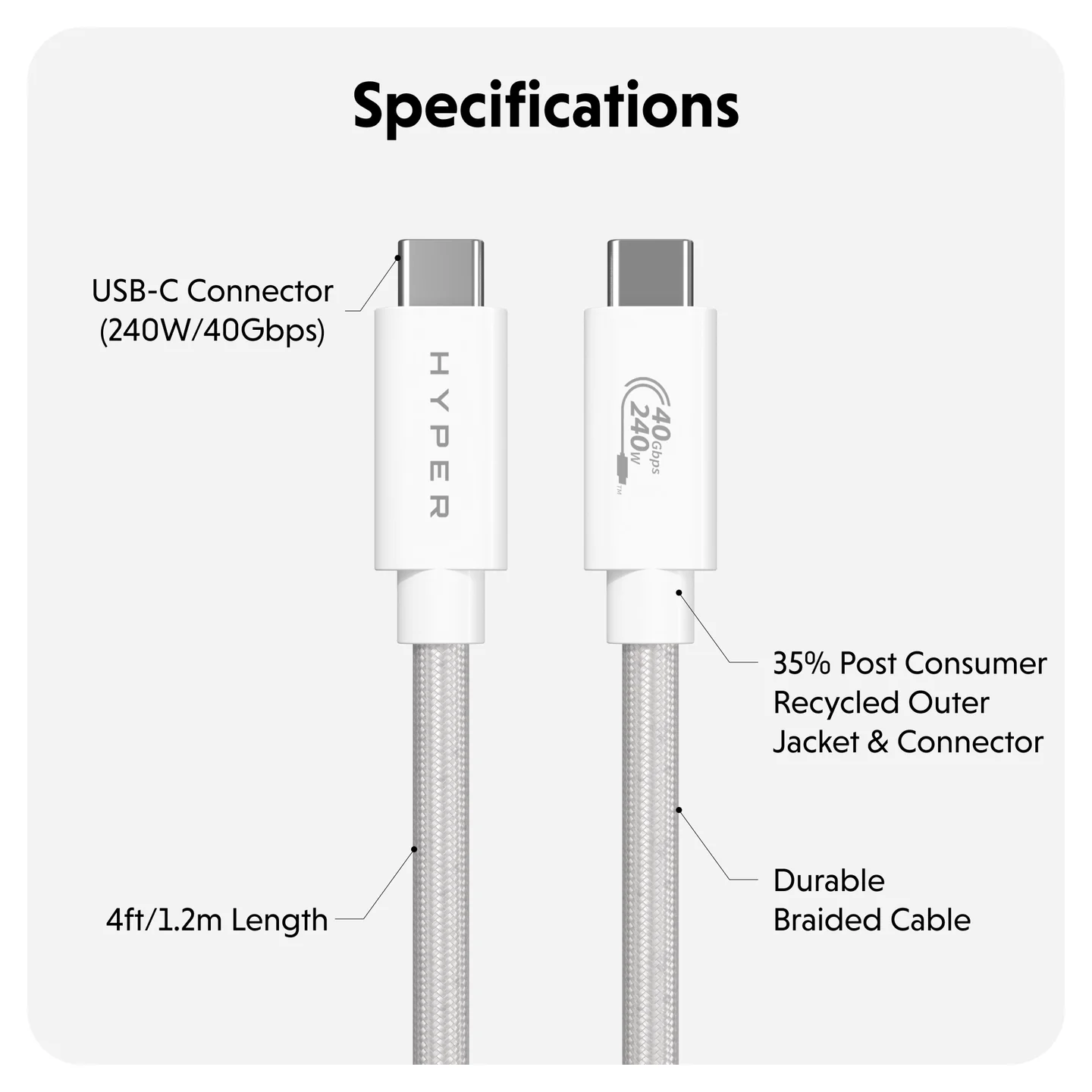 HyperDrive Next USB4 Type-C Performance Cable (1.2m/4ft) - Image 4
