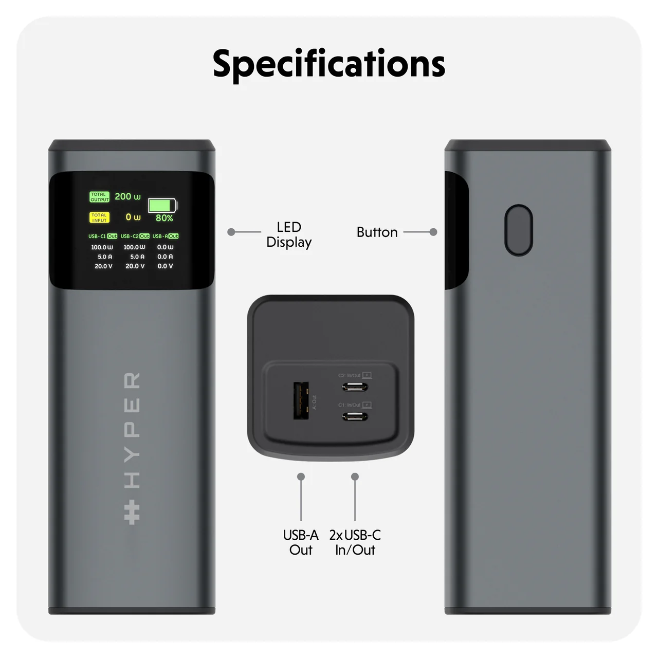 HyperJuice 200W 24K Laptop Power Bank - Image 6