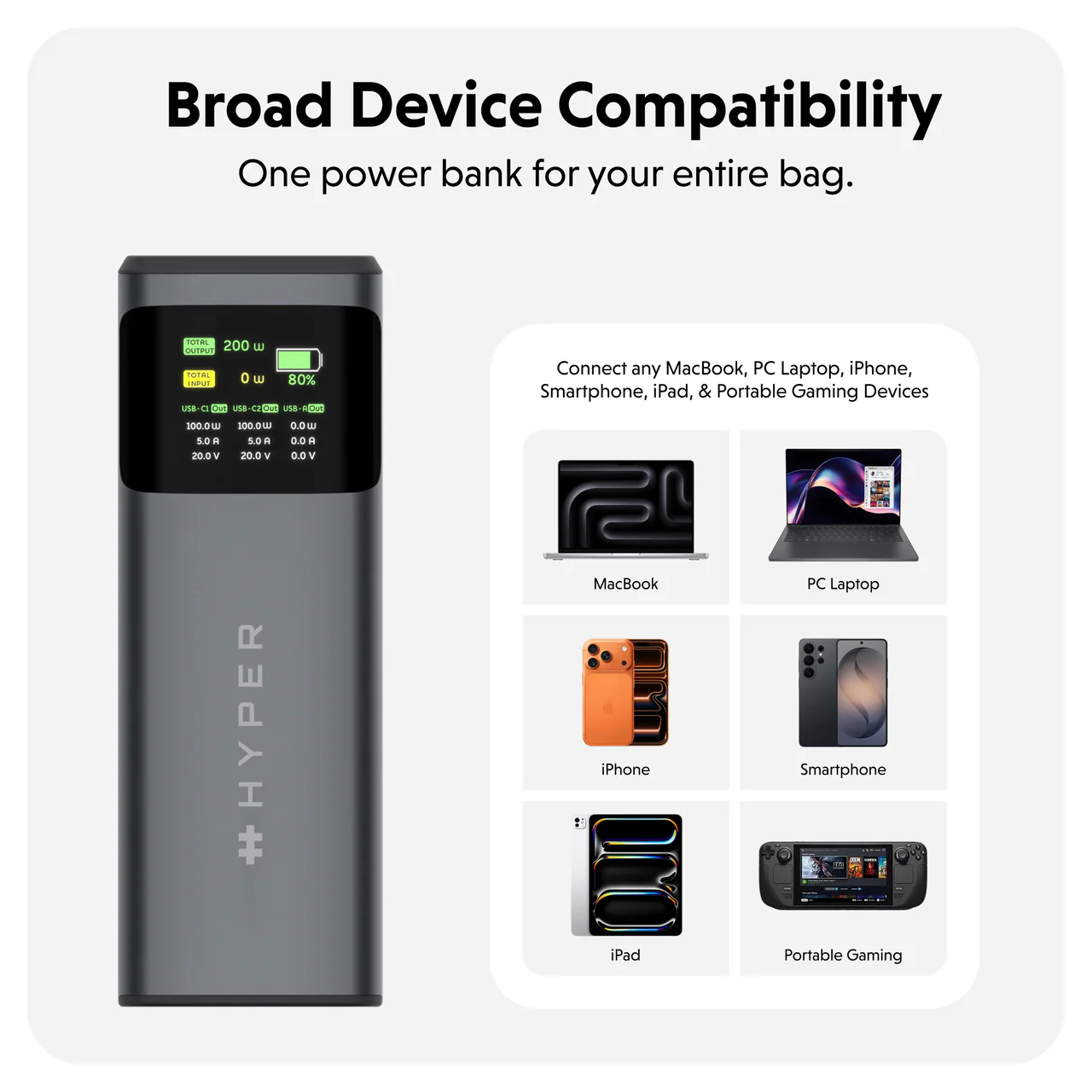 HyperJuice 200W 24K Laptop Power Bank - Image 7