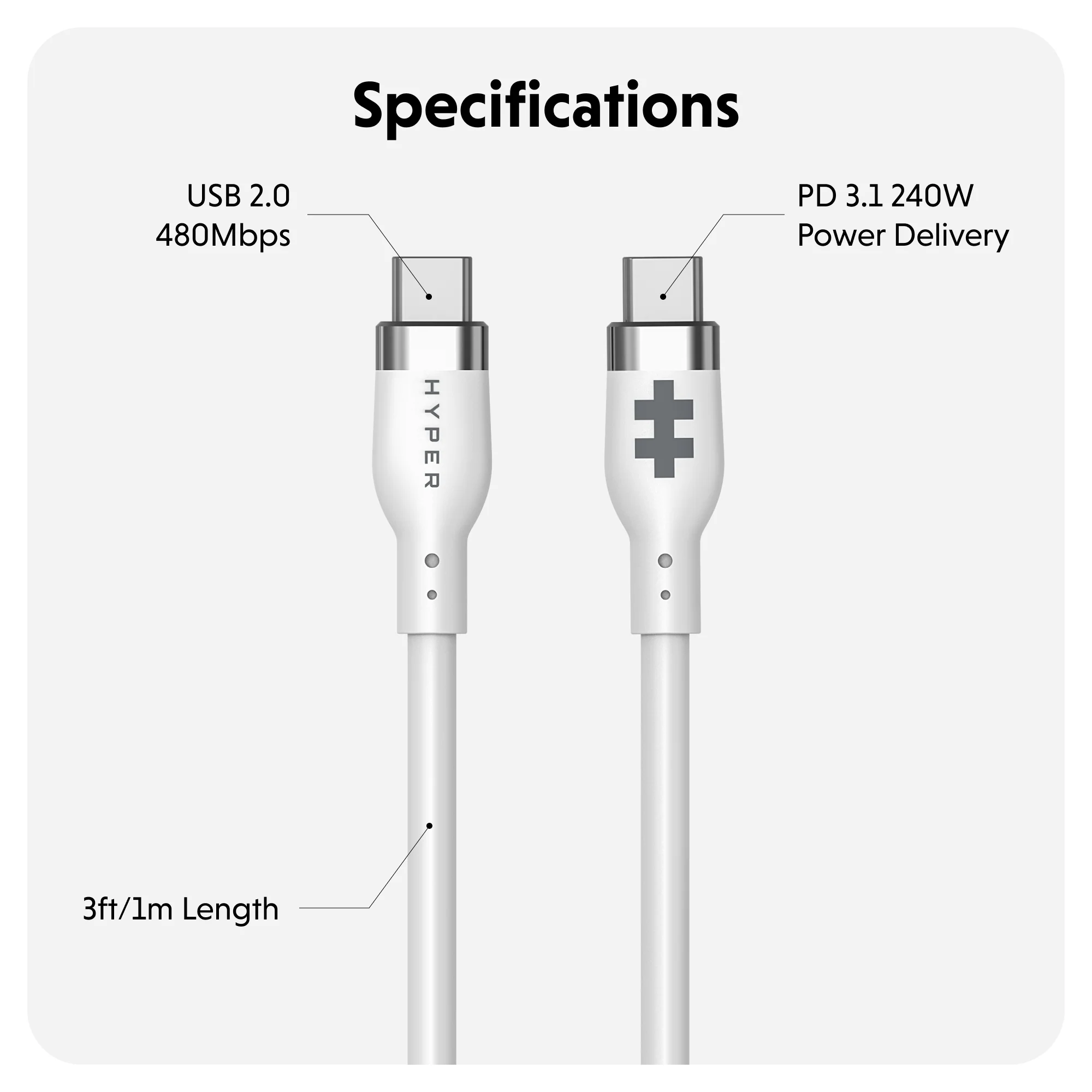 HyperJuice 240W Silicone USB-C to USB-C Cable (3ft/1m) - Image 4