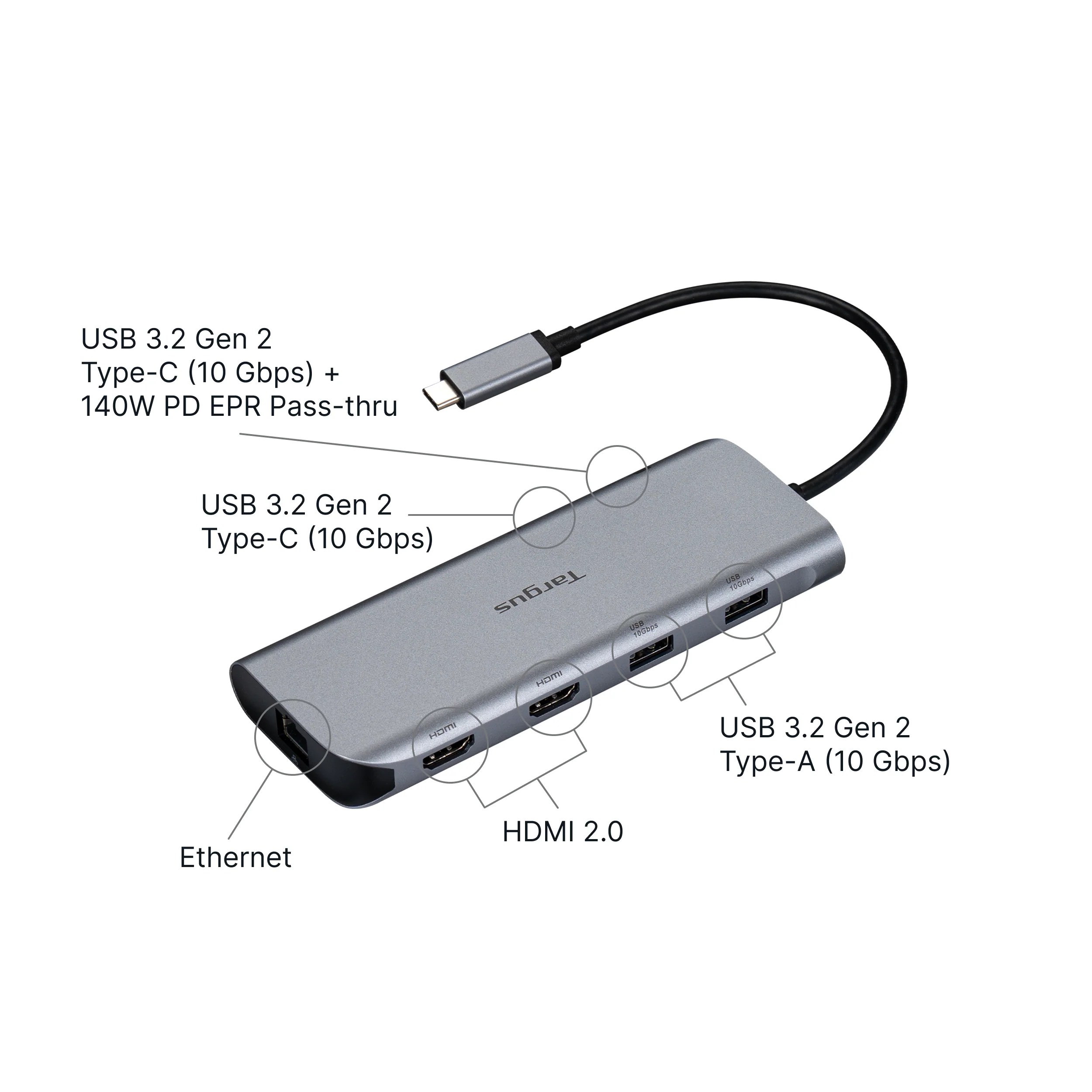 USB-C Alt. Mode Dual HDMI 4K Mobile Dock with 140W EPR Pass-Thru - Image 2