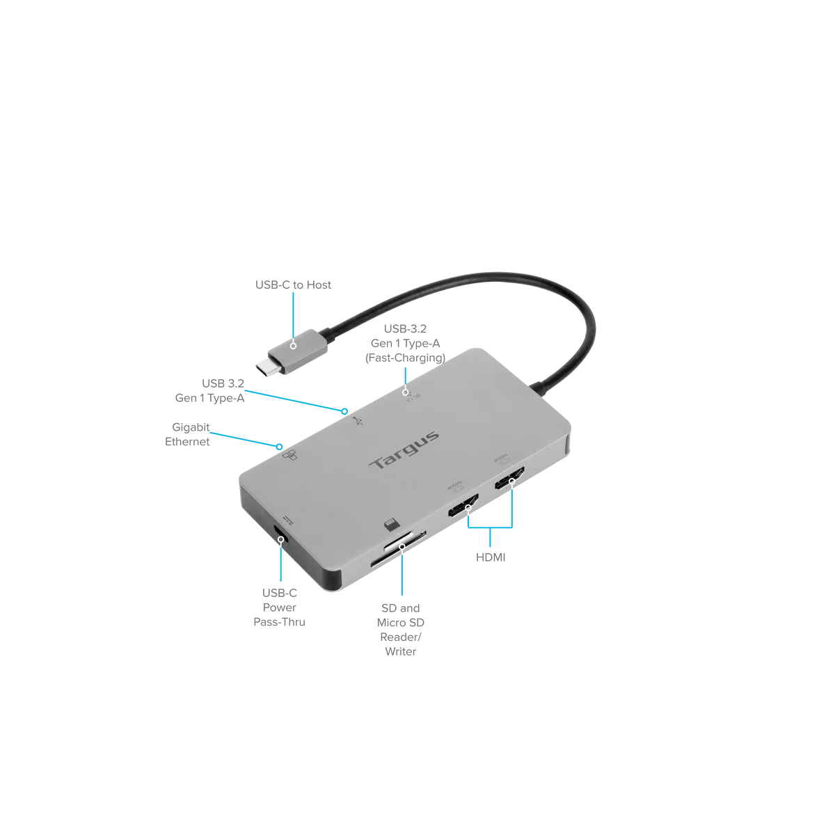 USB-C Dual HDMI 4K Docking Station with 100W PD Pass-Thru - Image 2