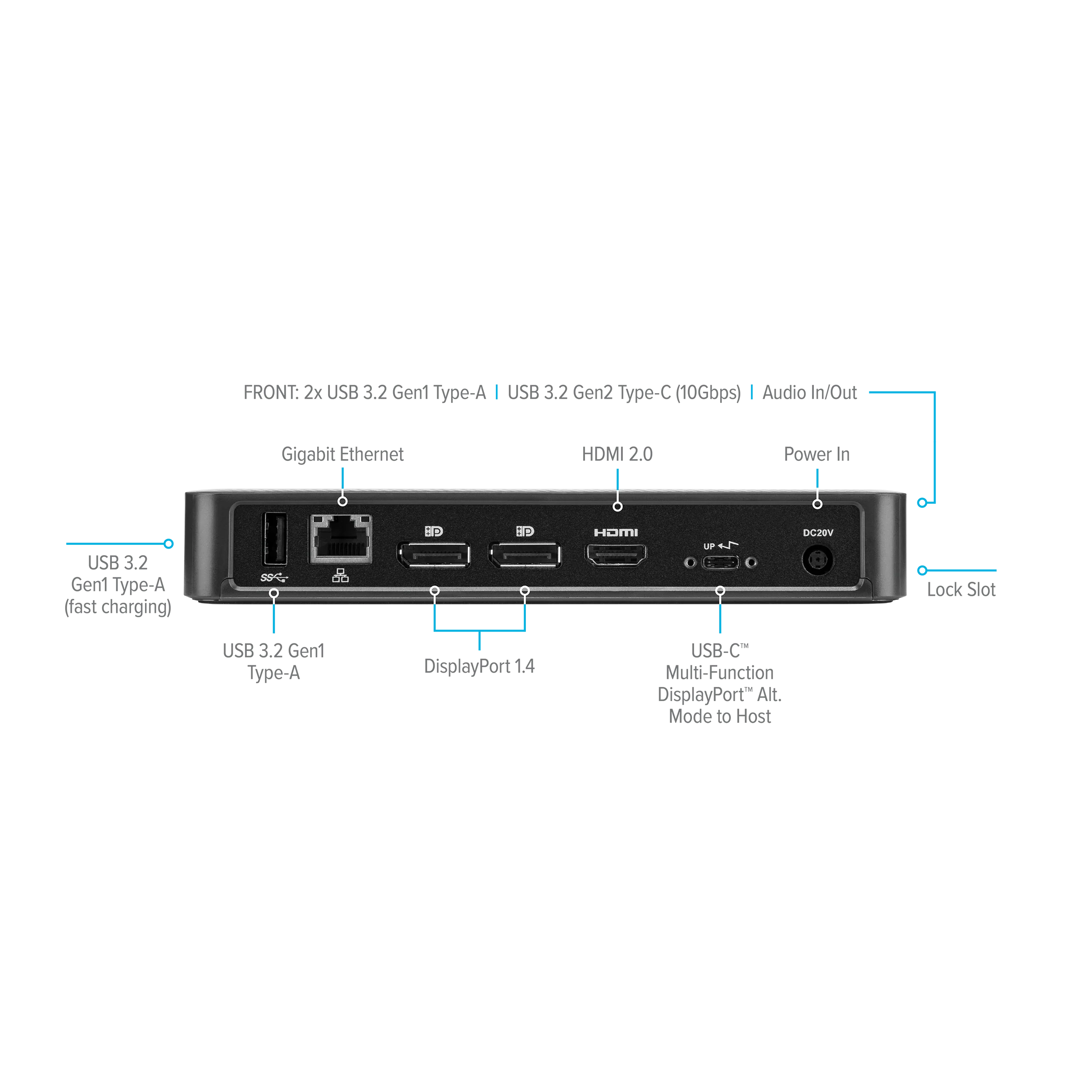 USB-C Multi-Function DisplayPort Alt. Mode Triple Video Docking Station with 85W Power - Image 5
