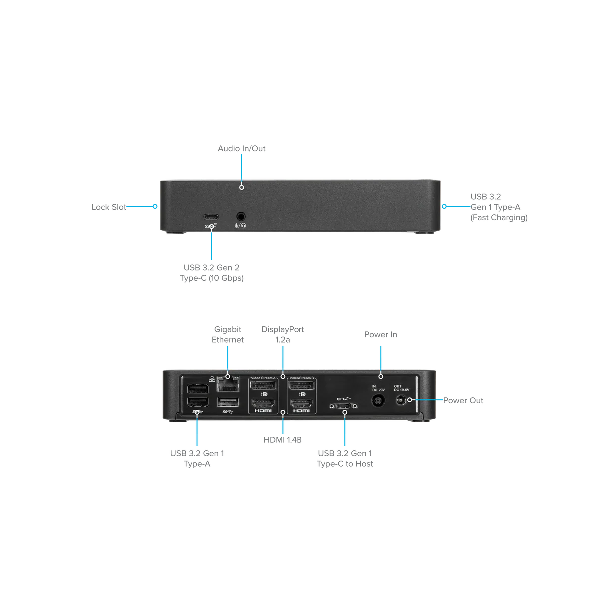 USB-C Universal DV4K Docking Station with 100W Power Delivery - Image 4